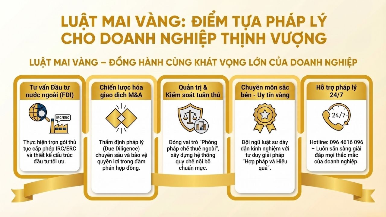 đầu tư và doanh nghiệp