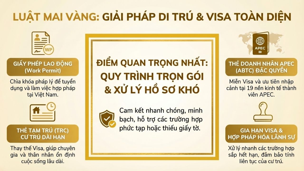 di tru & visa di tru & visa