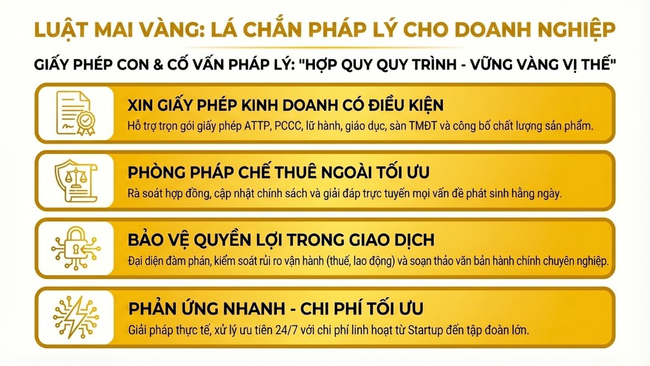 giấy phép con