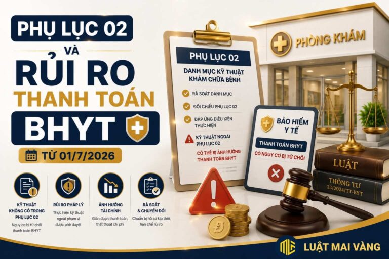 Phụ Lục Và Rủi Ro Thanh Toán BHYT Từ ::
